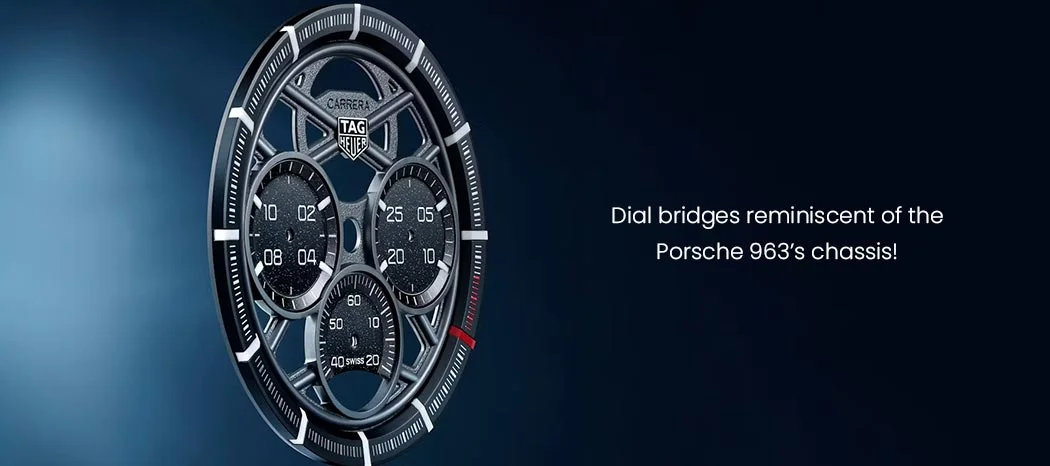 Dial bridges reminiscent of the Porsche 963’s chassis!
